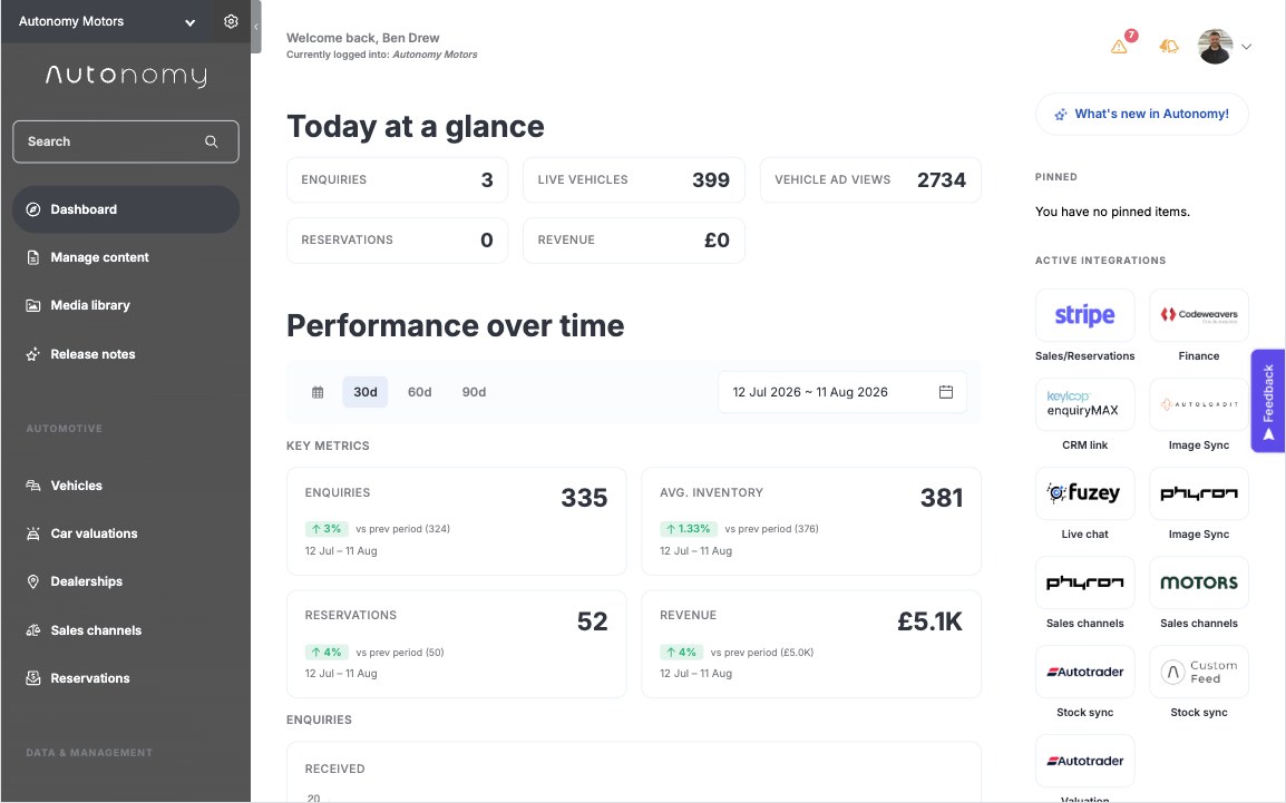 Autonomy admin dashboard
